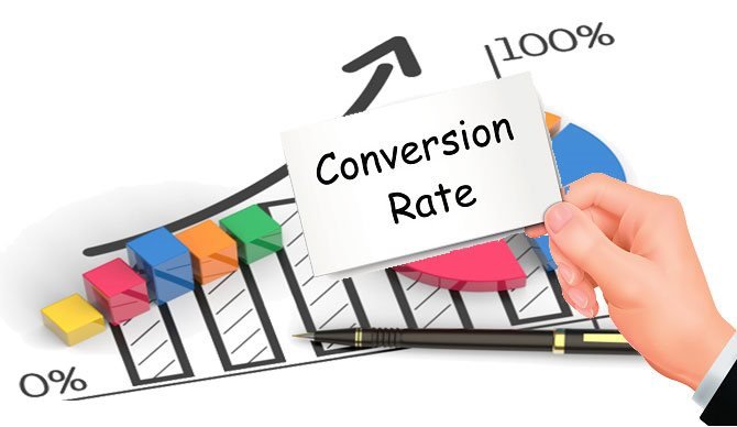 7 Ecommerce Best Practices That Will Improve Conversion Rates